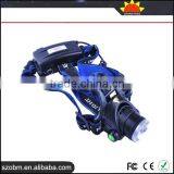 Promotional Headlamp Light SZOBM 2*18650 Protable Head LED Lamp High Power T6 Headlamp thumbnail-1