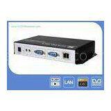 Noise Reduction CBR / VBR HD Video Encoder High Profile Level 4.0