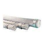 Custom AAC All Aluminium Conductor Creep Resistance High Tension Strength thumbnail-1