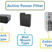 Power Quality Improving AHF Active Harmonic Filters Three Phase thumbnail-2
