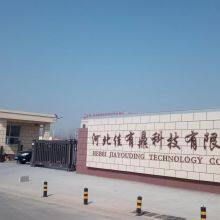 Hebei YJHOME company overview - view 2 thumbnail