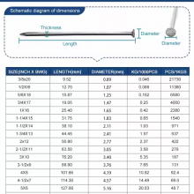 China Factory Polished Common Nail With Price 1/2