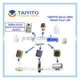 TAIYITO Fashional Smart Home Products for Building Automation Networks and Modern Construction thumbnail-4