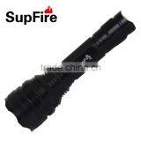 Fashion Police Led Flashlight and Waterproof Led Torch