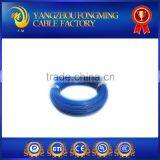 Pvc Insulated Electrical Wire Building Wire thumbnail-4