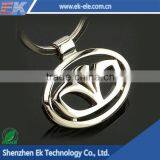 New Products China Sale Metal Keychain With Ring thumbnail-1
