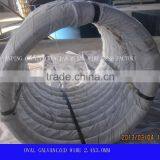 Oval Wire in 70-90g Zinc Coated Used for Farming Fencing thumbnail-3