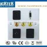 Faceplate Audio Video Data.