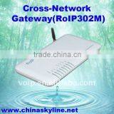 Radio Receiver Cross Network Roip Gsm Gateway