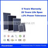 Powerician 50Wp 18V Mini Solar Panel Polycrystalline Silicon PV Module For 12V Solar System