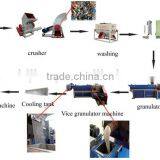 Waste Recycling Machine for Recycling Waste Plastic thumbnail-6