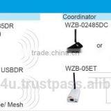 Wireless Motion - Intrusion Detector WZB-SPM02 ZigBee thumbnail-2