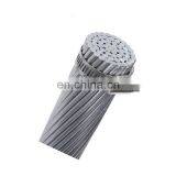 Bare Conductor AAC Aluminum Conductor Aac Cable Price thumbnail-4