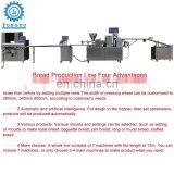 Longyu SV-209 Commercial Industrial Bakery Equipment Bread Making Machine thumbnail-4