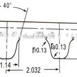 T5 Pu Transmission Belts Endless Timing Belts (free Sample) thumbnail-4