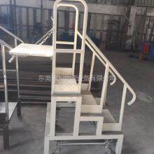 Euro Style Industrial Steel Rolling Step Ladder for Warehouse Use thumbnail-1