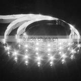 Fullbell Wholesale Power Bank Led Strip thumbnail-3