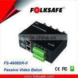 8-Channel Passive Wireless Video Transmitter and ReceiverHub(small and compact), Folksfae Model FS-4608SR-II