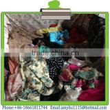Second hand clothes used
