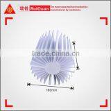 Dongguan Factory 2015 Newly Developed LED Heat Sink Housing Aluminum Die Casting Quality Choice