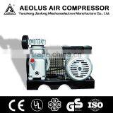 1hp Set Bare Compressor 1051 With CE, Based Compressor thumbnail-1