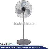 18 Inch Metal Standing Fan for Sale thumbnail-1