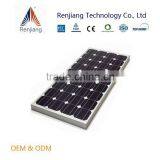 Fine workmanship high efficiency best solar panel price for 50watt