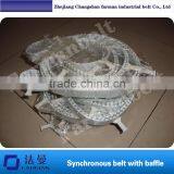 Chinese Industry Pu Timing Belt for Sale thumbnail-3