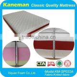 Hot Sell Roll Up New Design Vacuum Compressed Bag Gel Memory Foam Mattress thumbnail-4