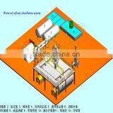 24Hours Non-stop Crude Oil To Diesel Purifier Distillation Machine thumbnail-1