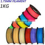 Customize 3d Printing Pen Filament Package 1.75mm 42 Colors ABS Filament Tied Independently thumbnail-1