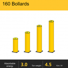 Safety Barriers Flexible Post Bollard for Parking Flexible Bollard thumbnail-3