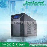 EverExceed PowerAurora Series Portable Mini Home UPS With ISO/ CE/ RoHS Certificate