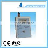 Portable Conductivity Controller