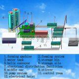 New Condition Cemet Light Partition Wallboard Forming Machine/2015 System Partition Board Machinery thumbnail-4