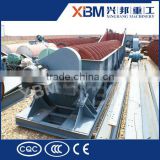 Fine ore Spiral classifier/ sprial sand washing machine with competitive price