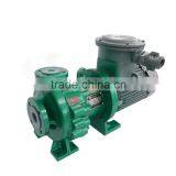 Factory Direct Sale High Pressure Hydraulic Pump thumbnail-5