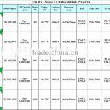 Free Maintenance 100lm/W Led Retrofit Lighting 80w for Church Lot thumbnail-5