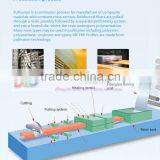 Carbon Fiber Frame for Camping Tents thumbnail-2