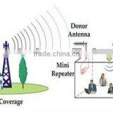 GSM Signal Booster