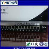 Factory Wholesale 24-Core Patch Panels 3u thumbnail-3