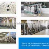 Sweet Potato Starch Making Machine /turn Key Project/equipment Line thumbnail-1