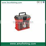 New Selling Custom Designing Multi-layer Plastic Box thumbnail-5