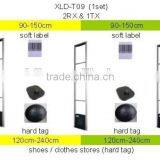 High Anti-jamming EAS RF Reader With 5th Generation Board XLD-T07 thumbnail-6