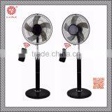 16 Inch Garden Pedestal Misting Fan Connected With Run Water.outdoor Water Mist Fans thumbnail-1