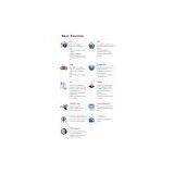 In-dash Car Audio&GPS Navigation System for Subaru Forester 2011 thumbnail-2