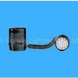 Waist Power LED Torch, Specially Designed for Free Hands thumbnail-2