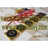 Air Bearing Casters Easy to Operate and More Safety thumbnail-3