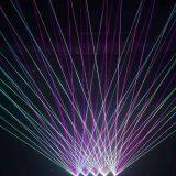 20w 50k Scanner Outdoor RGB Waterproof Lawn Stage Motion Laser Light Star Projector thumbnail-4