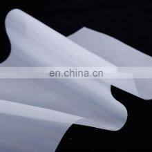 Nanofiber PM2.5 Anti-fog Haze Gauze Window Screen With Best Price